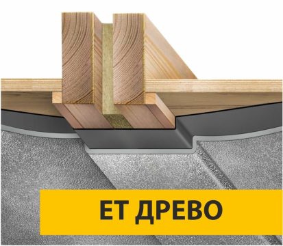 ET DREVO — yogʻoch konstruksiyalarni olovdan himoya qilish