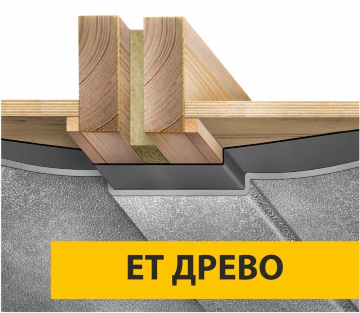 ET DREVO — fire protection of timber structures