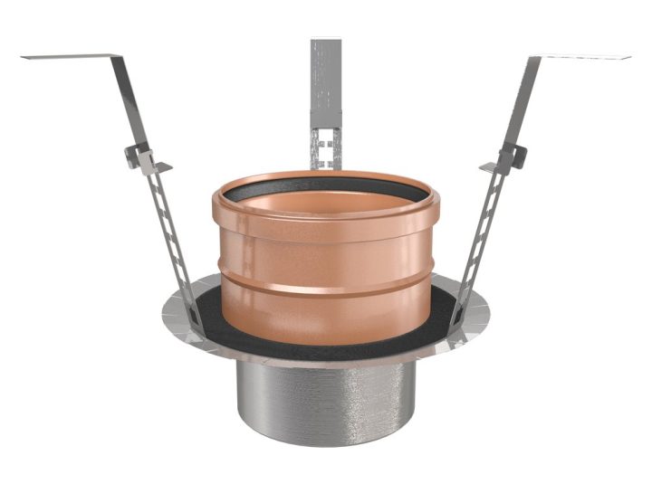 OGNEZA-PM (TK) fire collar for floor drains and roof outlets